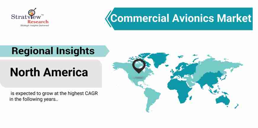 Commercial-Avionics-Market-Regional-Insights
